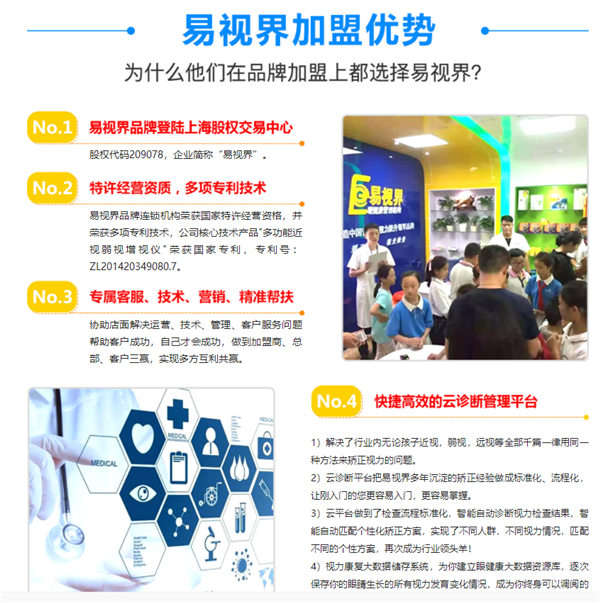 青少年視力防護(hù)加盟哪家好？易視界贏得投資者與消費(fèi)者的青睞