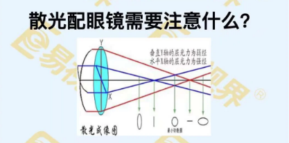 散光配鏡需要注意什么？