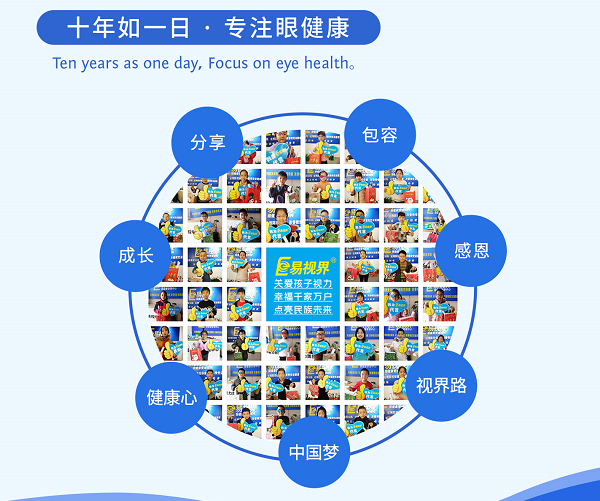 創(chuàng)業(yè)選擇視力矯正加盟店可以嗎？