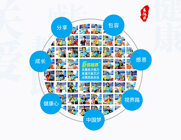 弱視訓(xùn)練見(jiàn)效慢的幾個(gè)原因